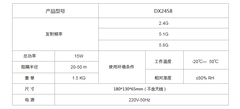 wifi屏蔽器.jpg